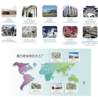 隆力奇 三十五載砥礪前行，技術服務與軟件開發驅動民族品牌走向世界