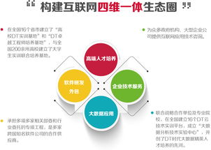 西安UI設計培訓價格解析 以華信智原為例，看技術服務與軟件開發人才的培育