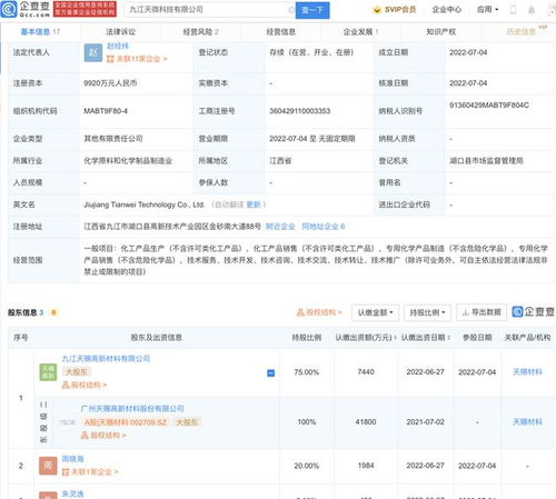 天賜材料再擴(kuò)新版圖 近億元注冊科技公司，股權(quán)布局背后的深意