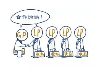 匯福集團(tuán)圖解 私募股權(quán)投資