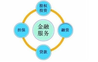股市重返牛市前必須正視的五個(gè)核心問題